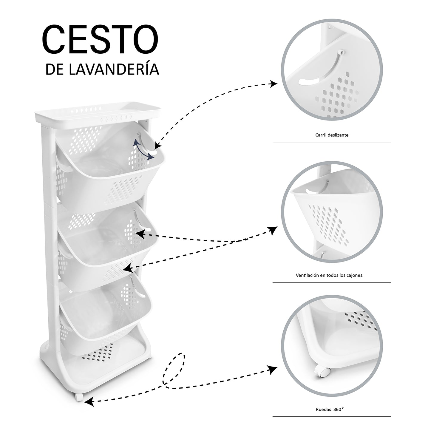 Carrito de lavandería 3 niveles