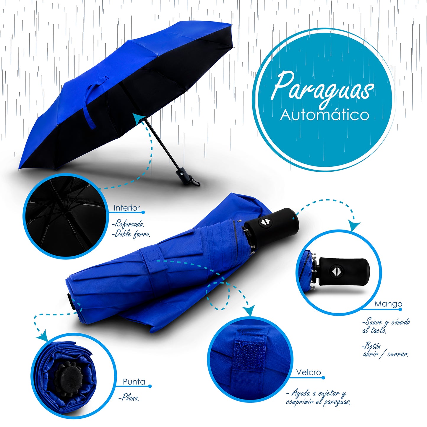 Sombrilla de bolsillo azul