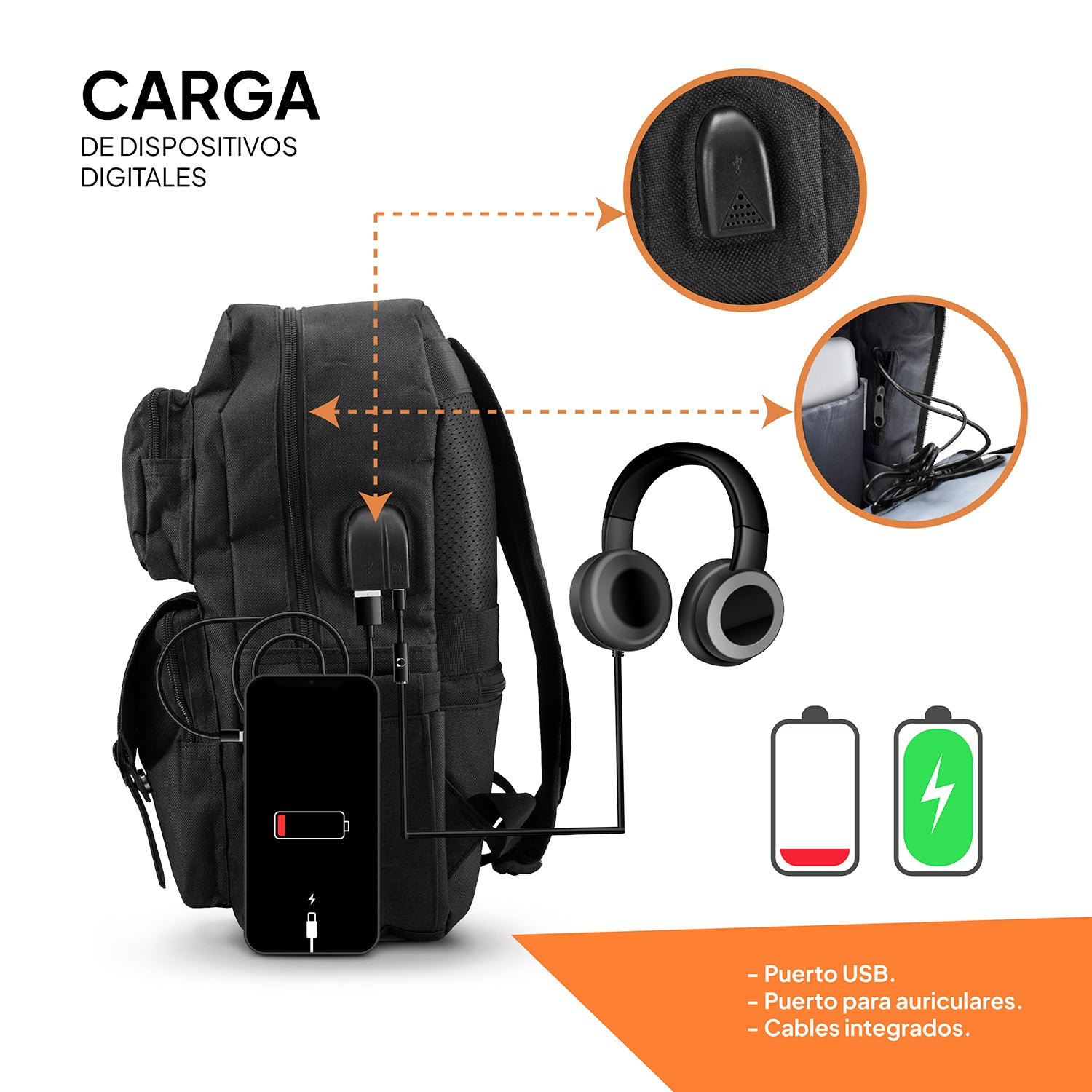 Mochila de viaje portátil, mochila profesional de negocios con puerto de  carga USB, mochila escolar l…