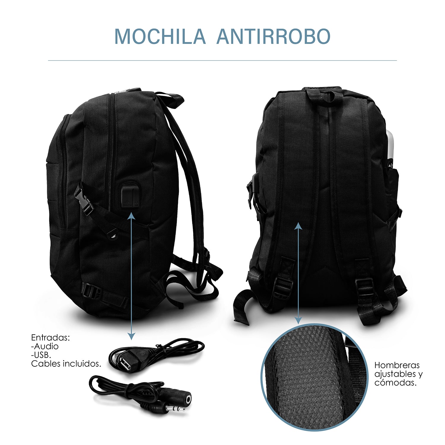 Mochila discount negra antirrobo