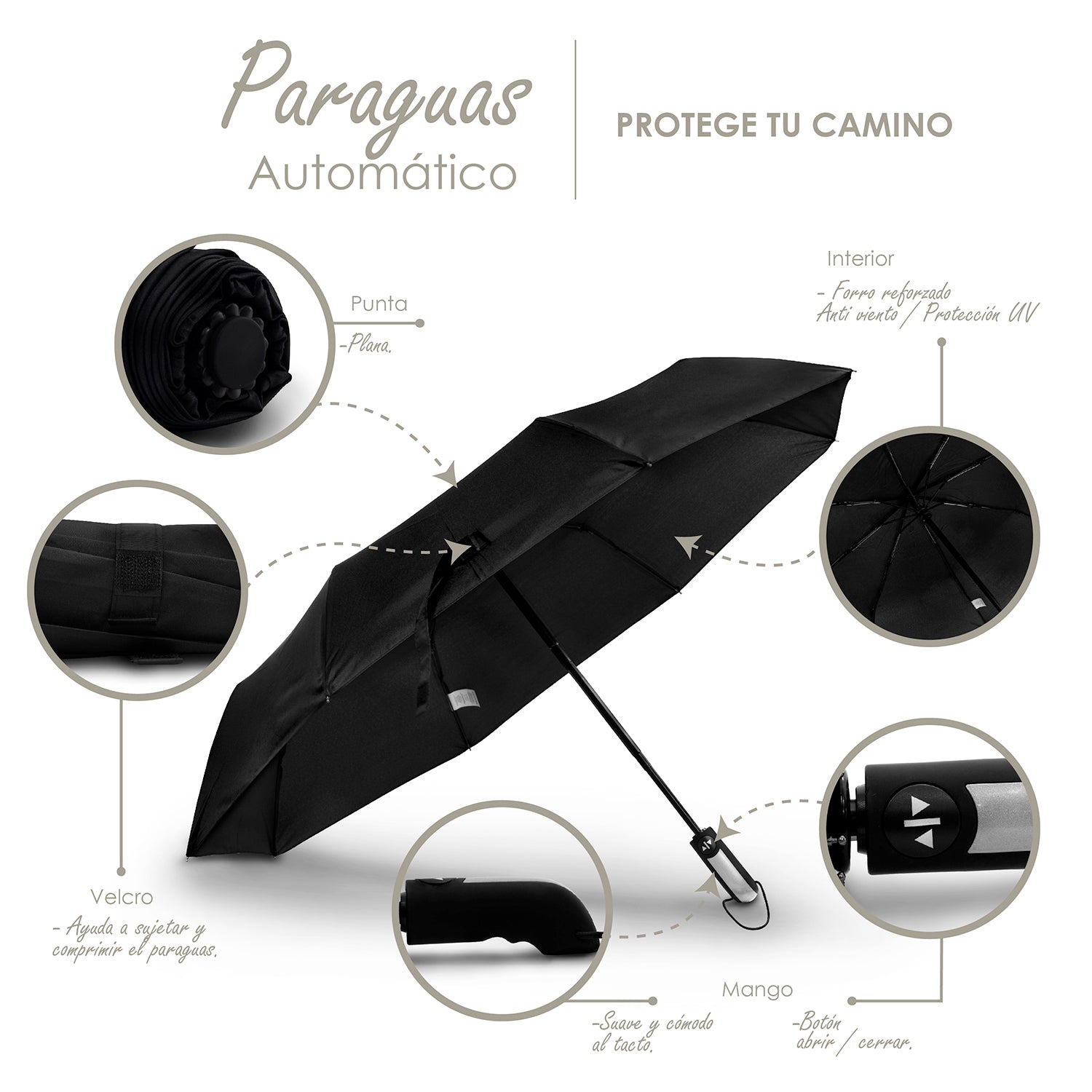 Paraguas automático – Andromeda Inc